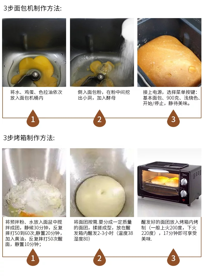 粮油批发价格