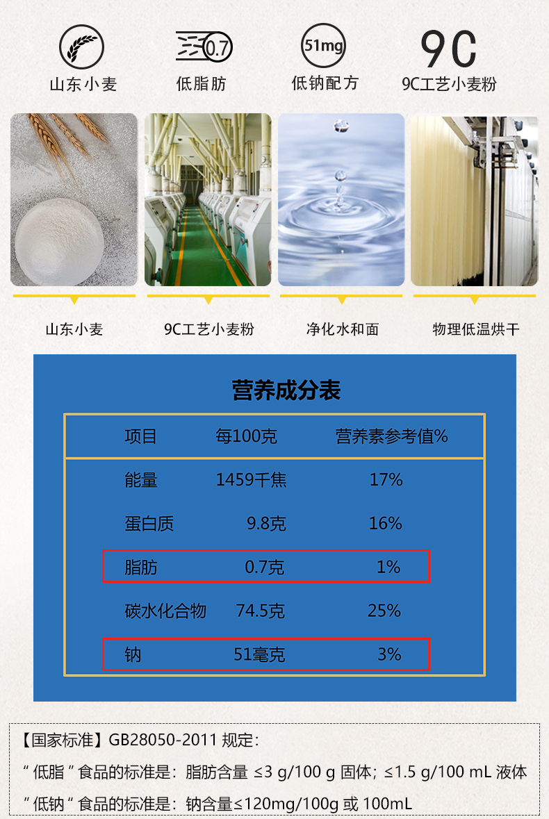 75清水挂面_04.jpg